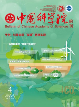 中国科学院院刊杂志 